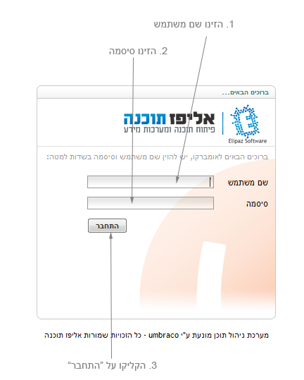 login