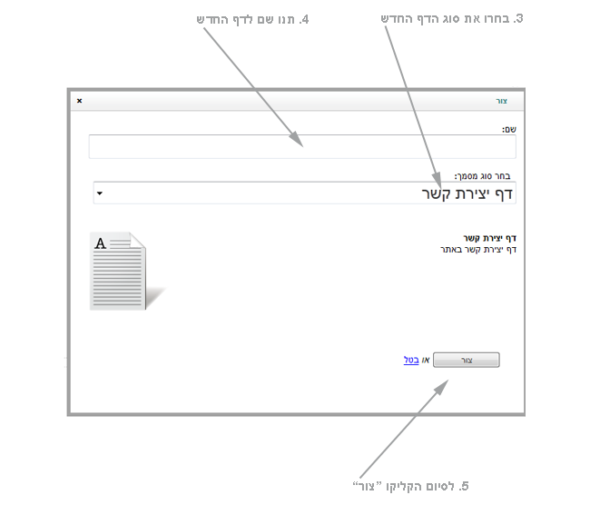 הזנת דף חדש צעד 2