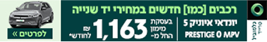 קישור לבלוג הקשורות ליצרן
