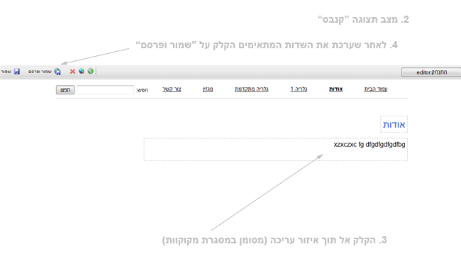 קנבס שמור ופרסם